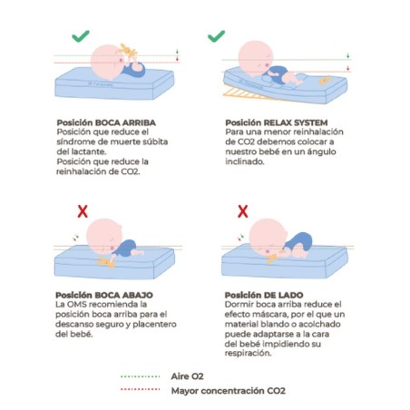 Textiles y complementos cuna Micuna CP-1833 KIT RELAX | Micuna Oficial