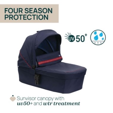 Capazo Seety Oxford Blue | Chicco Oficial