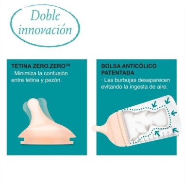 Set biberon y chupete inicio suavinex | Mamapata